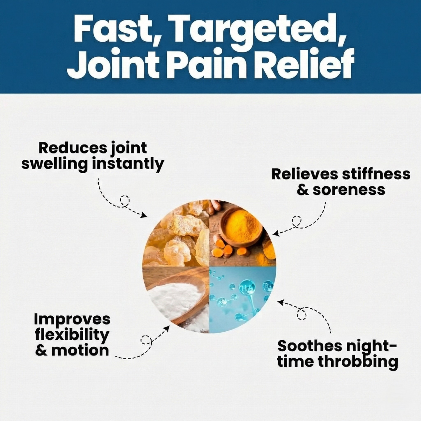 Combined Joint Relief & Healing Matrix Lioneara