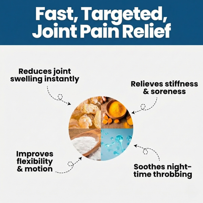 Combined Joint Relief & Healing Matrix Lioneara